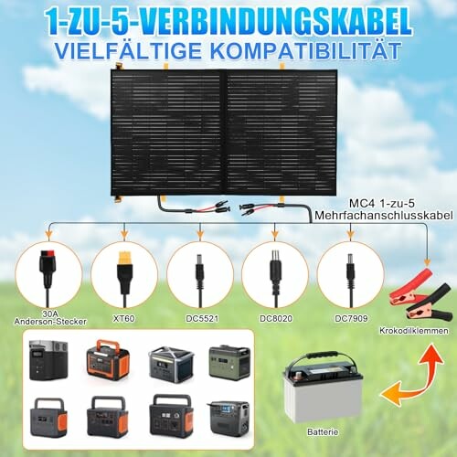 Diagramm zeigt 1-zu-5 Verbindungskabel mit verschiedenen Anschlüssen und kompatiblen Geräten.