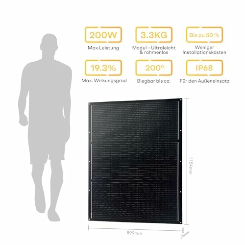 Abmessungen und Merkmale eines Solarmoduls mit 200W Leistung