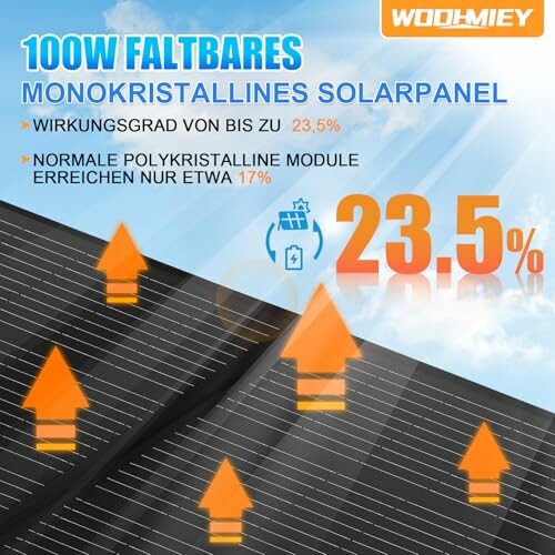 Faltbares monokristallines Solarmodul mit 23,5% Effizienz