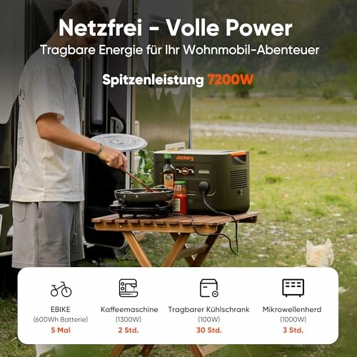 Tragbare Energiequelle für Wohnmobil-Abenteuer mit Spitzenleistung von 7200W.