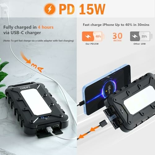 Tragbares Ladegerät mit USB-C und iPhone-Anschluss