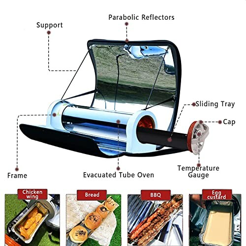 Diagramm eines tragbaren Solarofens mit Komponentenbeschreibungen.