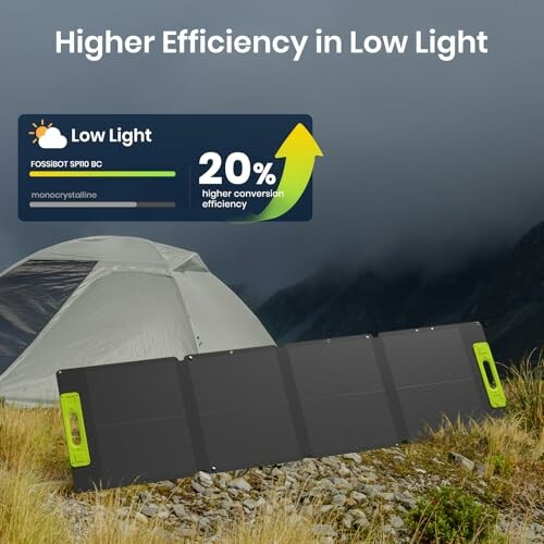 Solarmodul mit hoher Effizienz bei schwachem Licht neben Zelt