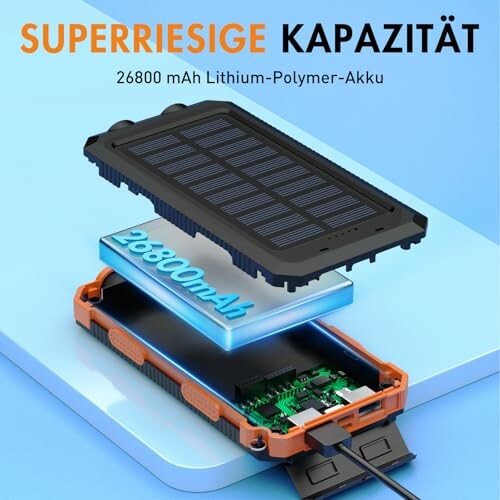Vikeri Solar Powerbank 26800mAh