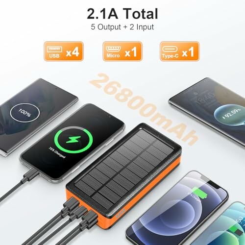 Solarbetriebene Powerbank lädt mehrere Geräte auf.