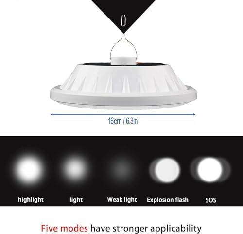 WholeFire Solar LED Campinglampe