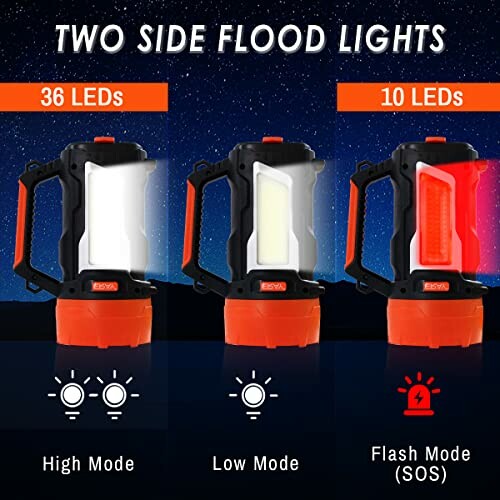 Doppelseitige Flutlichter mit 36 und 10 LEDs, hoher und niedriger Modus, Blitzmodus (SOS).
